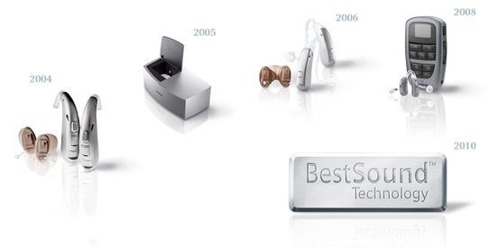 نسل فناوری بهترین صدا (Best Sound Technology) در سال 2010 ارایه شد. 